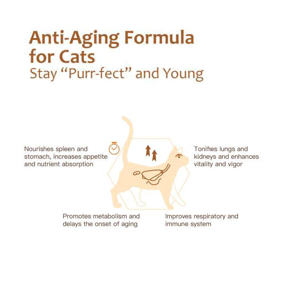 ProVet Anti-Aging Formula Cat Supplements